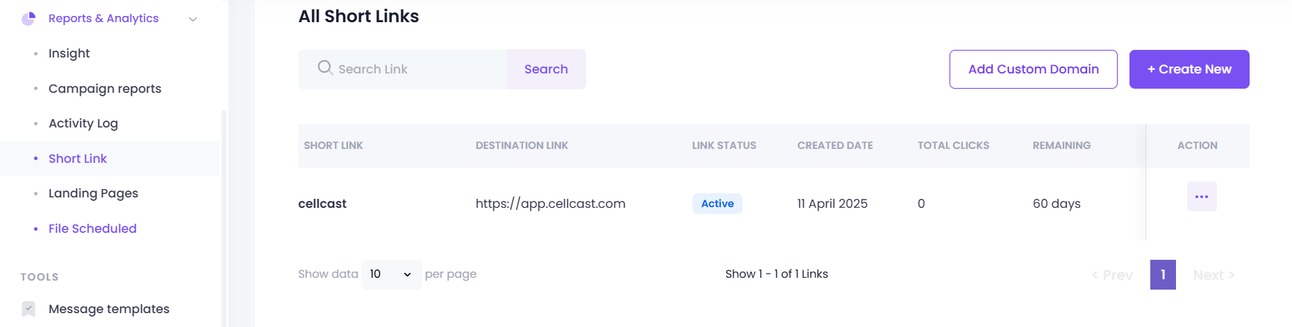 View Short Links